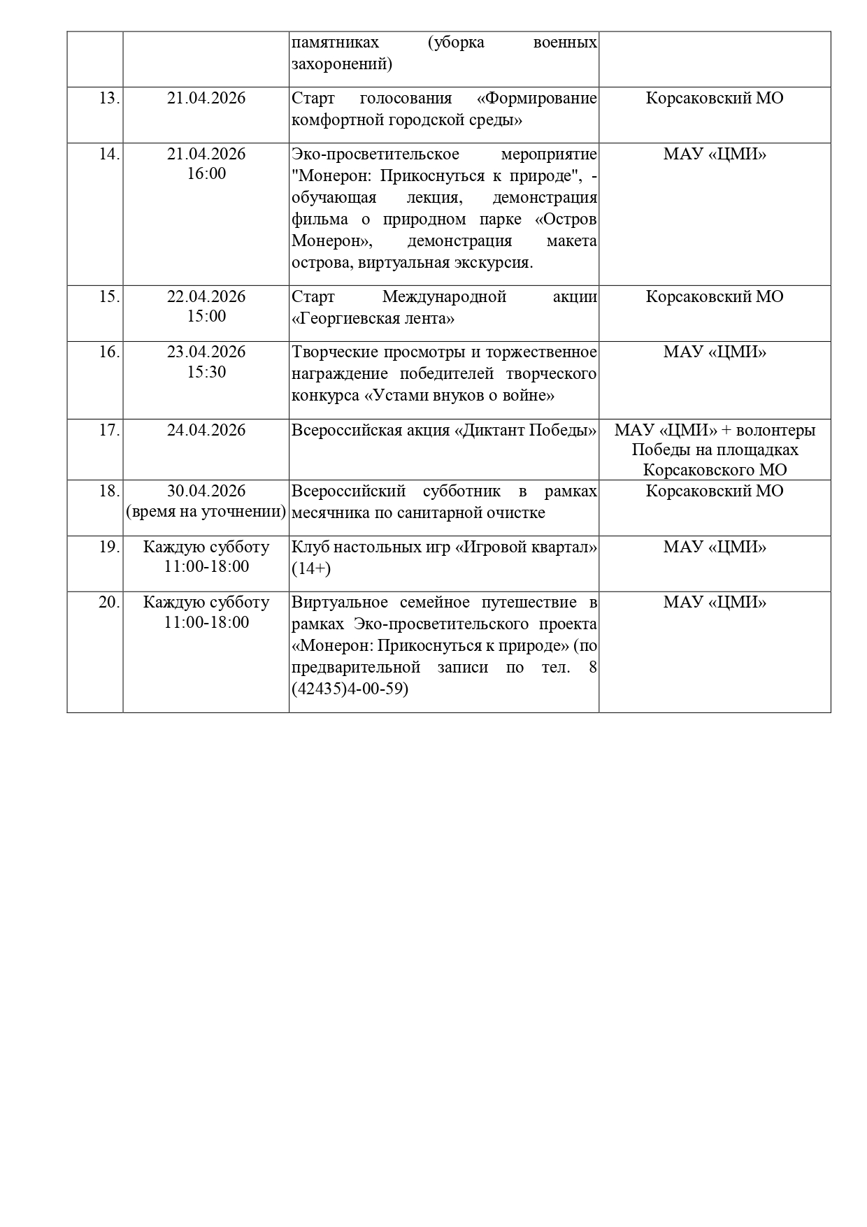 МАУ ЦМИ апрель 2026 page 0002