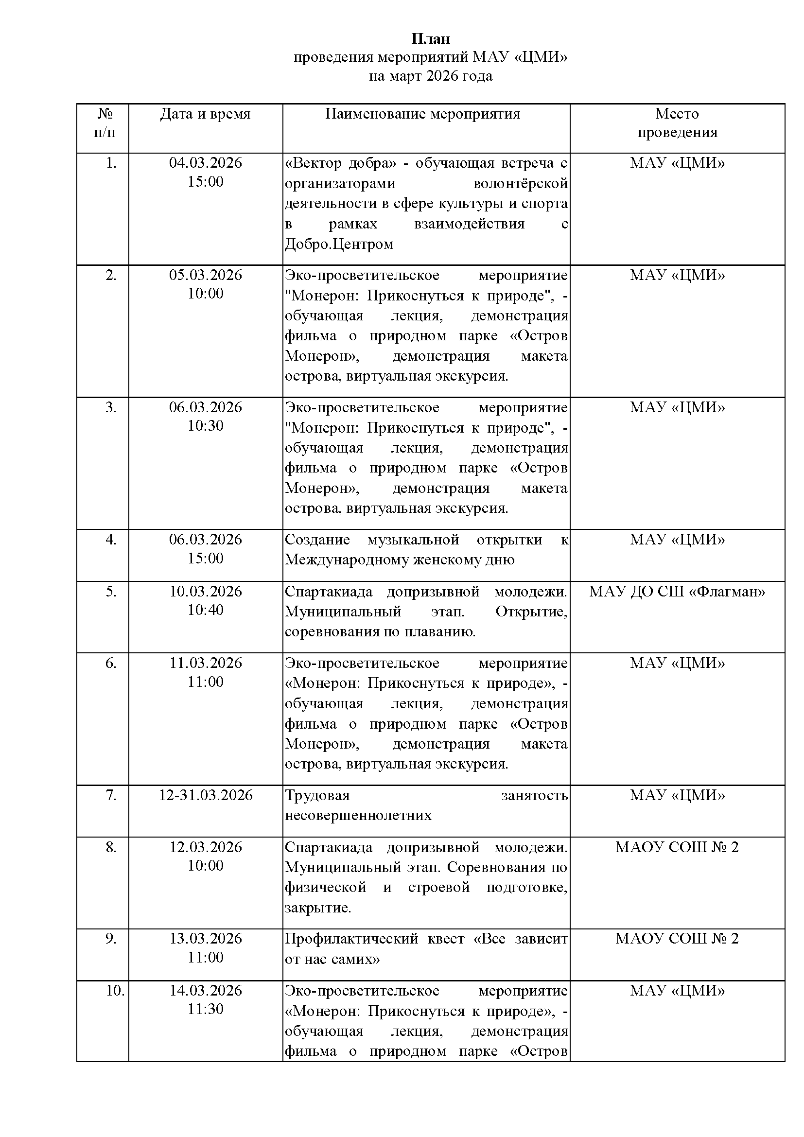 МАУ ЦМИ март 2026 1