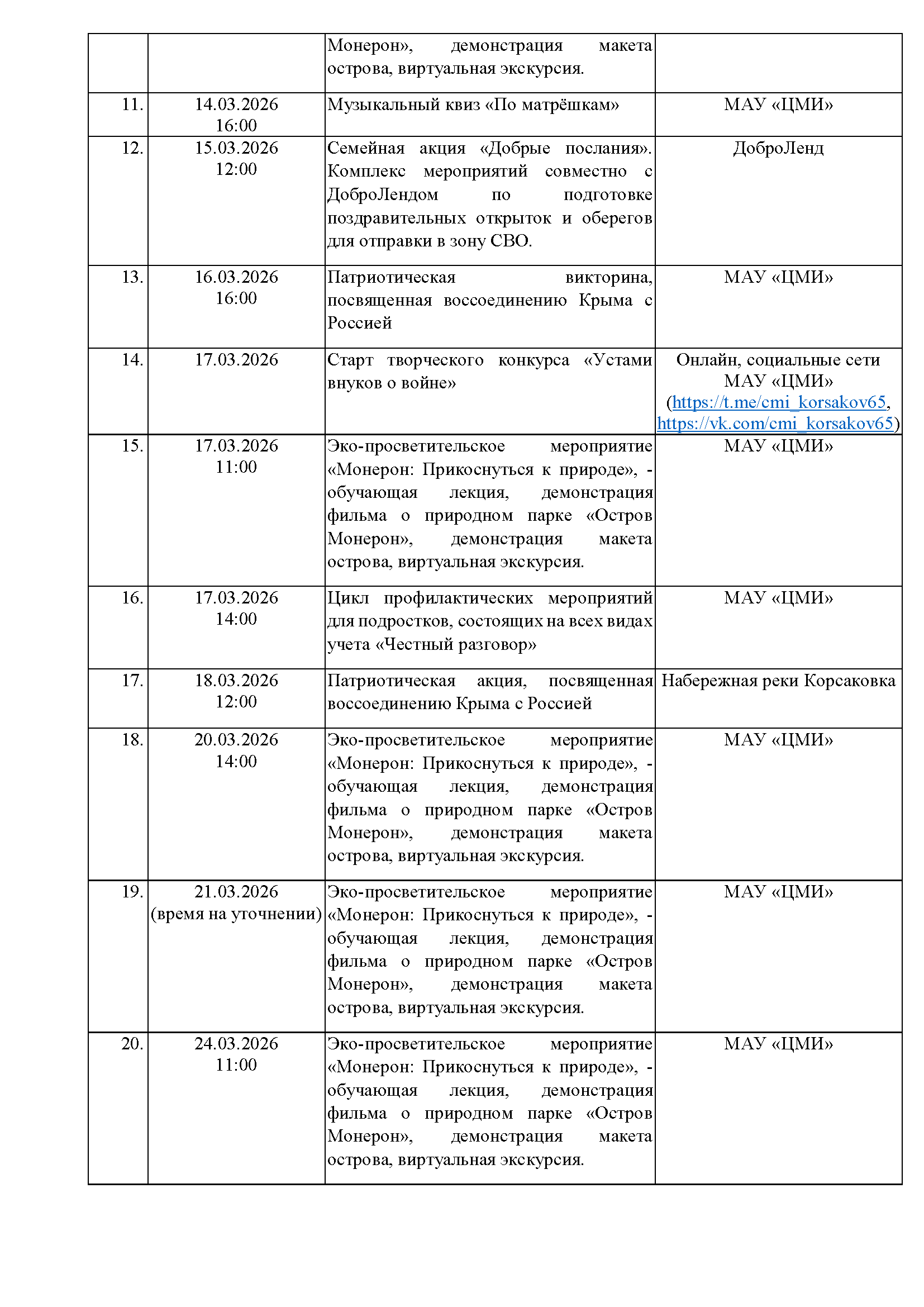 МАУ ЦМИ март 2026 2