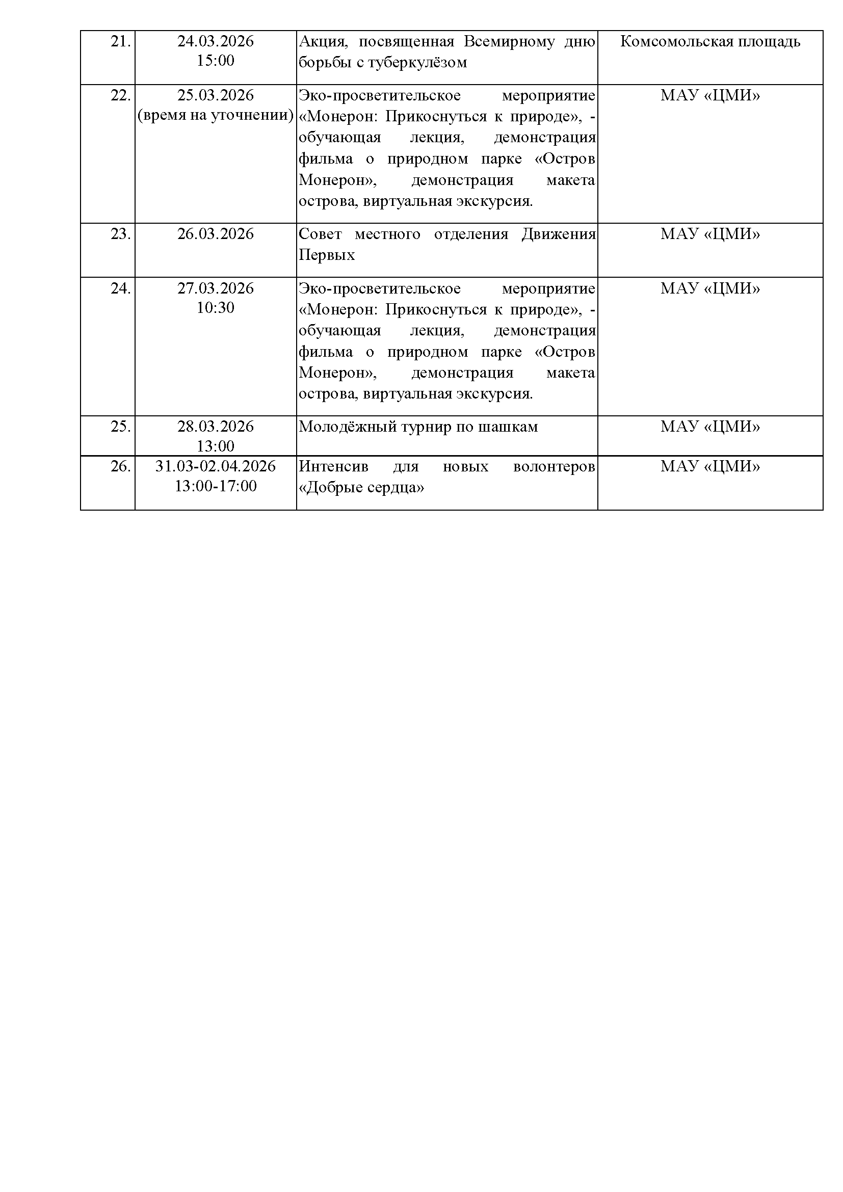 МАУ ЦМИ март 2026 3